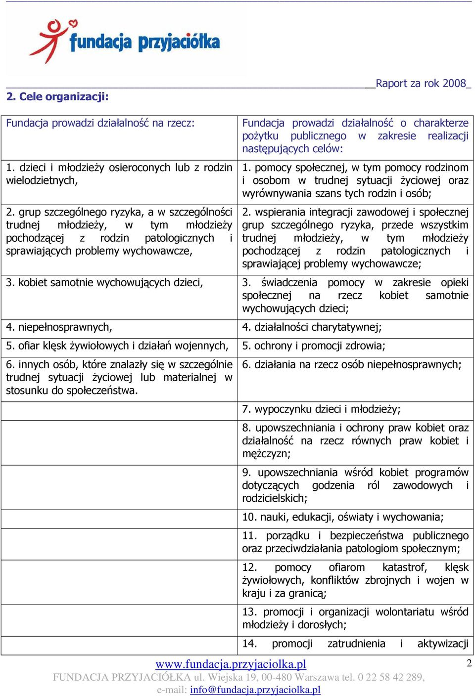 poŝytku publicznego w zakresie realizacji następujących celów: 1. pomocy społecznej, w tym pomocy rodzinom i osobom w trudnej sytuacji Ŝyciowej oraz wyrównywania szans tych rodzin i osób; 2.