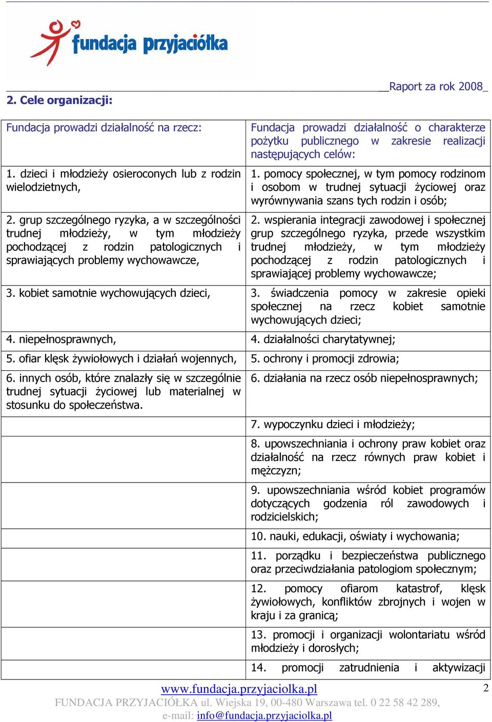 poŝytku publicznego w zakresie realizacji następujących celów: 1. pomocy społecznej, w tym pomocy rodzinom i osobom w trudnej sytuacji Ŝyciowej oraz wyrównywania szans tych rodzin i osób; 2.