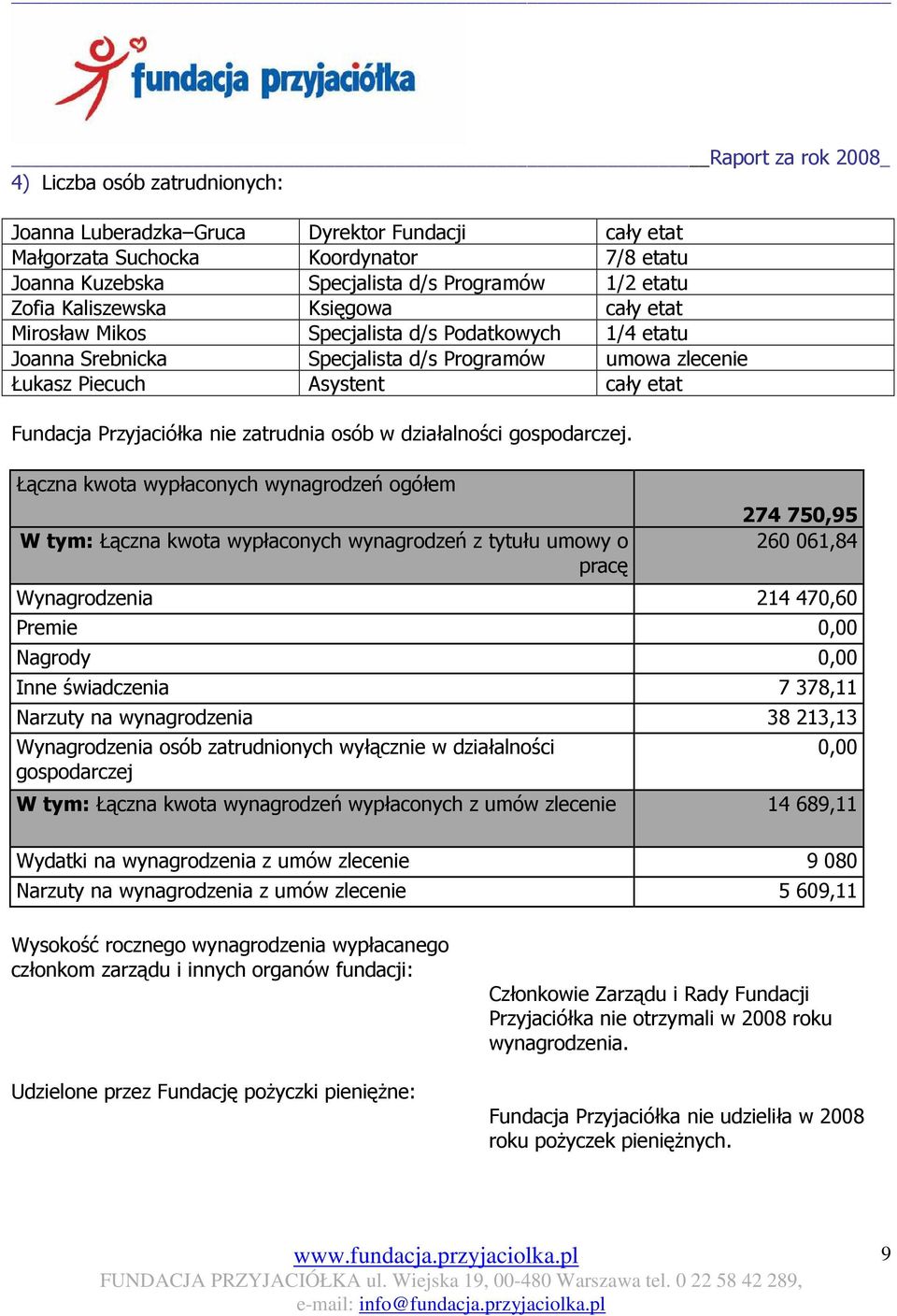 osób w działalności gospodarczej.