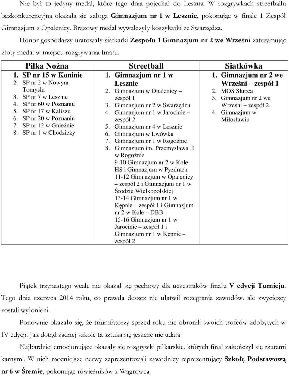 Piłka Nożna Streetball Siatkówka 1. SP nr 15 w Koninie 2. SP nr 2 w Nowym Tomyślu 3. SP nr 7 w Lesznie 4. SP nr 60 w Poznaniu 5. SP nr 17 w Kaliszu 6. SP nr 20 w Poznaniu 7. SP nr 12 w Gnieźnie 8.