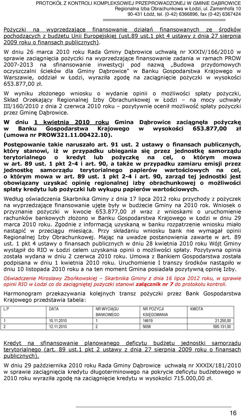 nazwą Budowa przydomowych oczyszczalni ścieków dla Gminy Dąbrowice w Banku Gospodarstwa Krajowego w Warszawie, oddział w Łodzi, wyraziła zgodę na zaciągnięcie pożyczki w wysokości 653.877,00 zł.