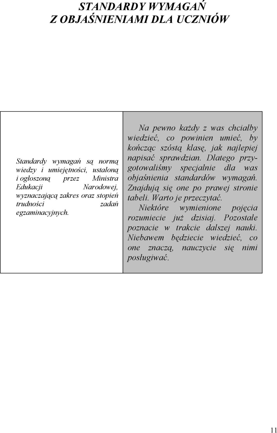 Na pewno każdy z was chciałby wiedzieć, co powinien umieć, by kończąc szóstą klasę, jak najlepiej napisać sprawdzian.