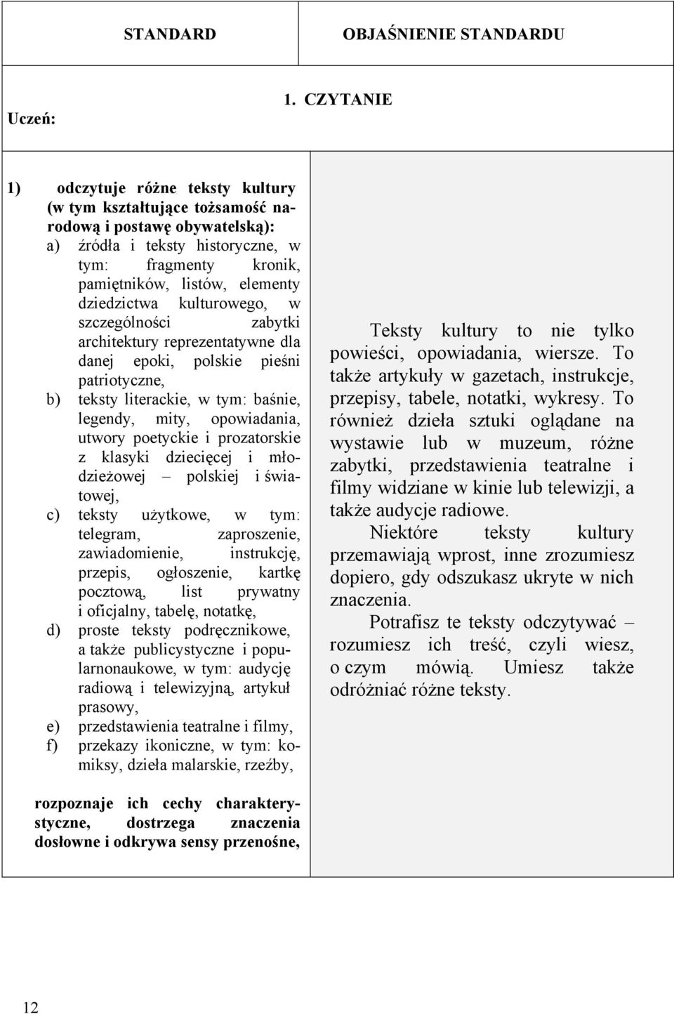 dziedzictwa kulturowego, w szczególności zabytki architektury reprezentatywne dla danej epoki, polskie pieśni patriotyczne, b) teksty literackie, w tym: baśnie, legendy, mity, opowiadania, utwory