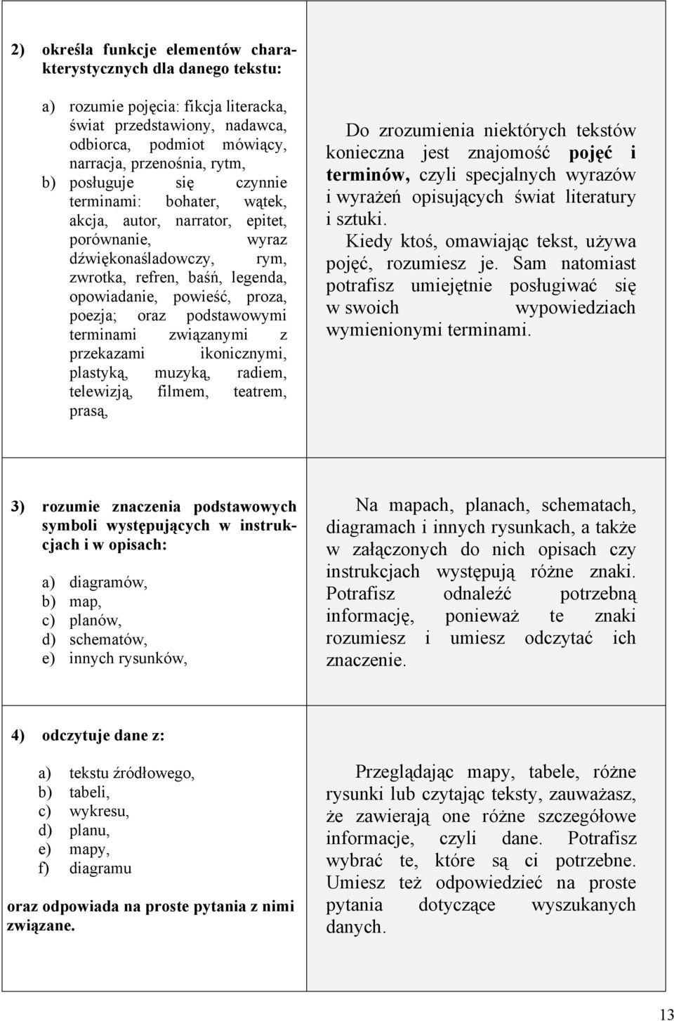 podstawowymi terminami związanymi z przekazami ikonicznymi, plastyką, muzyką, radiem, telewizją, filmem, teatrem, prasą, Do zrozumienia niektórych tekstów konieczna jest znajomość pojęć i terminów,