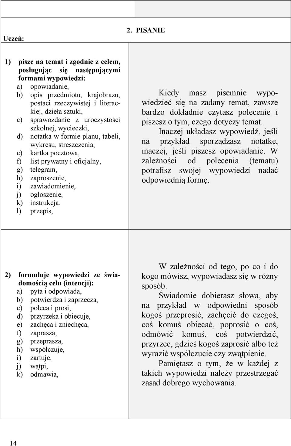 sprawozdanie z uroczystości szkolnej, wycieczki, d) notatka w formie planu, tabeli, wykresu, streszczenia, e) kartka pocztowa, f) list prywatny i oficjalny, g) telegram, h) zaproszenie, i)