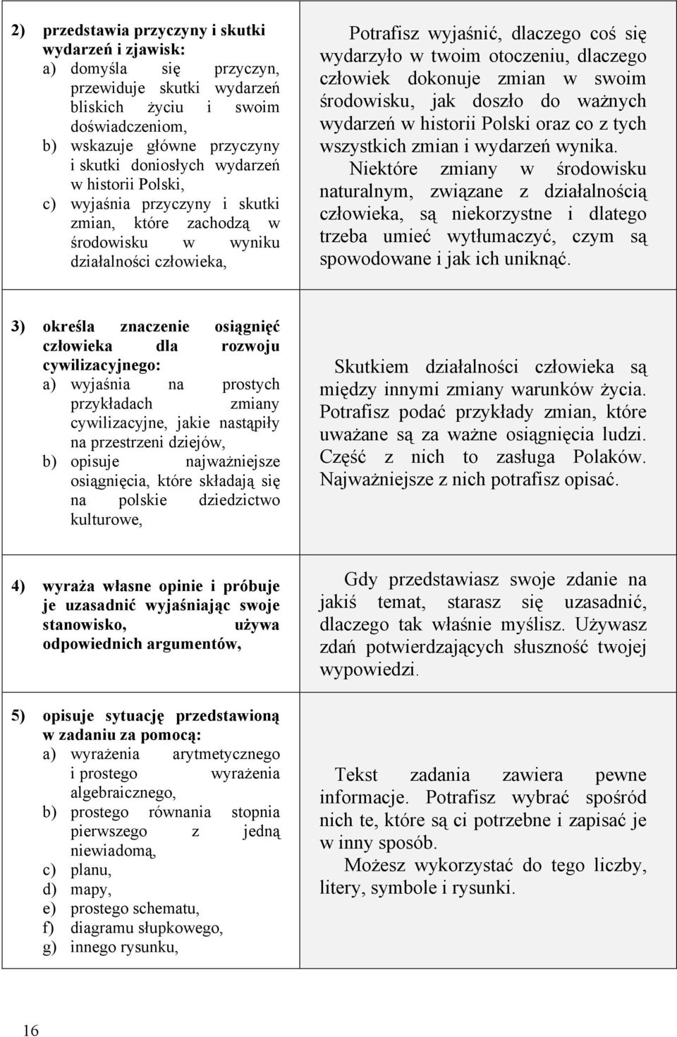 dlaczego człowiek dokonuje zmian w swoim środowisku, jak doszło do ważnych wydarzeń w historii Polski oraz co z tych wszystkich zmian i wydarzeń wynika.