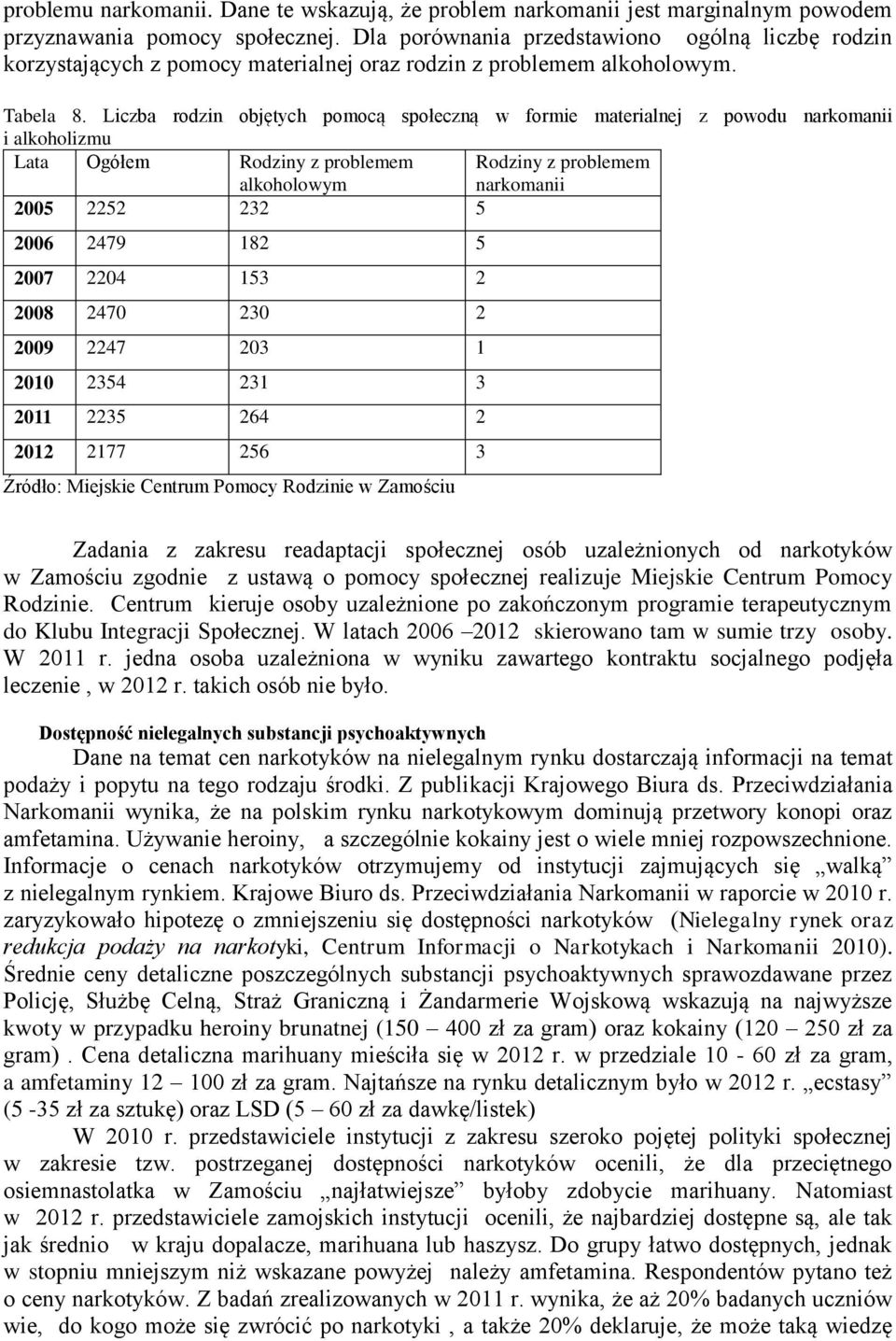 Liczba rodzin objętych pomocą społeczną w formie materialnej z powodu narkomanii i alkoholizmu Lata Ogółem Rodziny z problemem alkoholowym Rodziny z problemem narkomanii 2005 2252 232 5 2006 2479 182