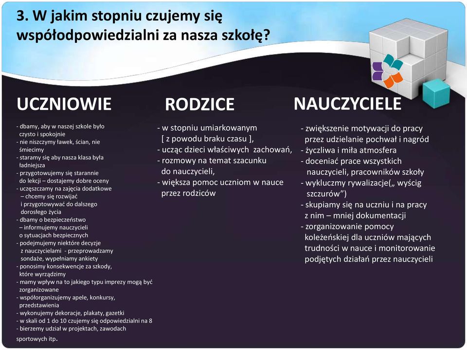 starannie do lekcji dostajemy dobre oceny - uczęszczamy na zajęcia dodatkowe chcemy się rozwijad i przygotowywad do dalszego dorosłego życia - dbamy o bezpieczeostwo informujemy nauczycieli o