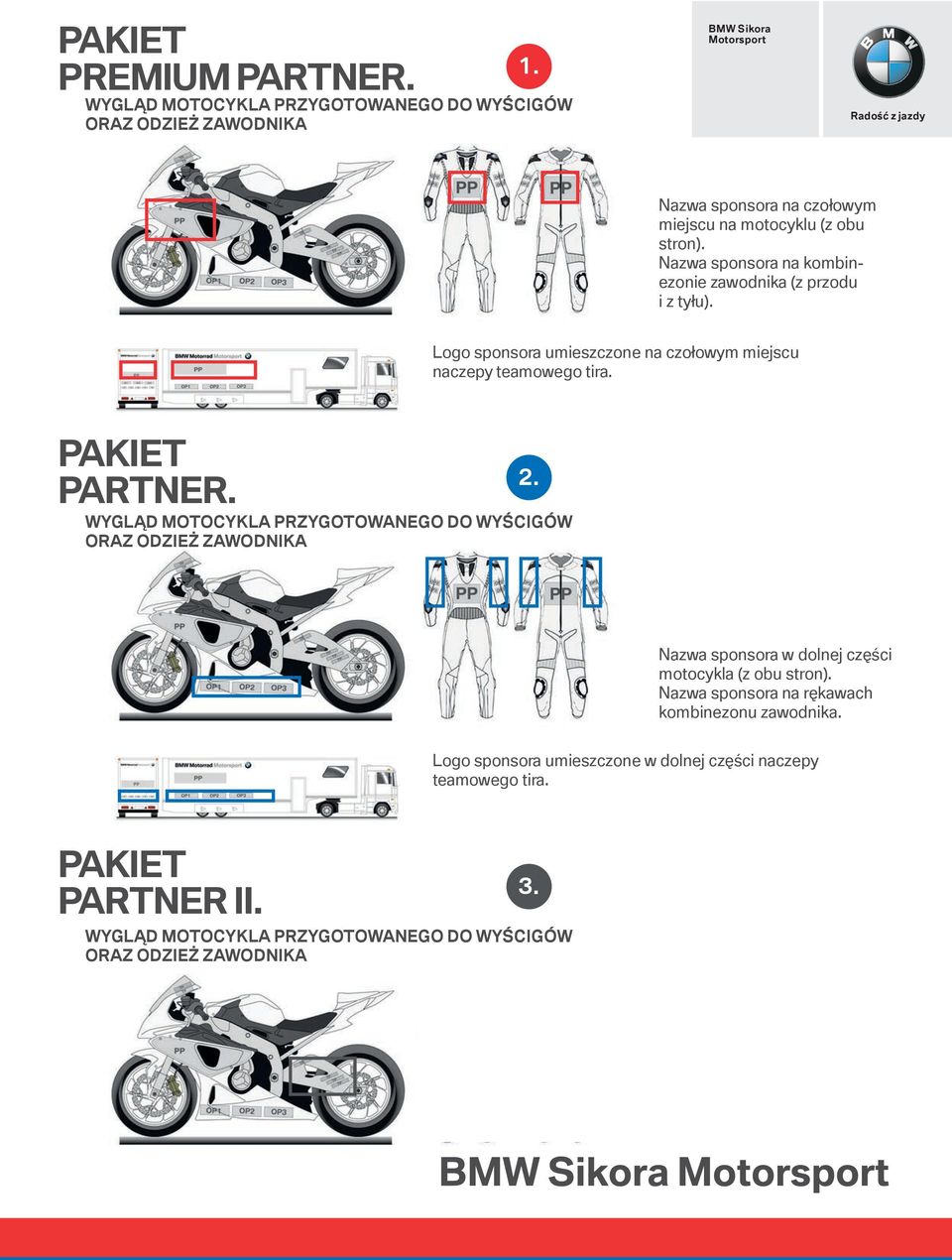 Logo sponsora umieszczone na czołowym miejscu naczepy teamowego tira. PAKIET PARTNER. WYGLĄD MOTOCYKLA PRZYGOTOWANEGO DO WYŚCIGÓW ORAZ ODZIEŻ ZAWODNIKA 2.