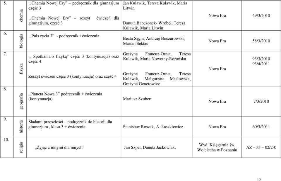 geografia fizyka Spotkania z fizyką część 3 (kontynuacja) oraz część 4 Zeszyt ćwiczeń część 3 (kontynuacja) oraz część 4 Planeta Nowa 3 podręcznik + ćwiczenia (kontynuacja) Grażyna Francuz-Ornat,