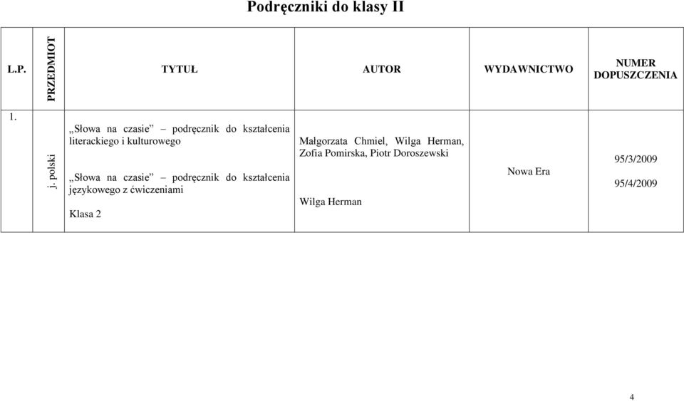 na czasie podręcznik do kształcenia językowego z ćwiczeniami Klasa 2 Małgorzata