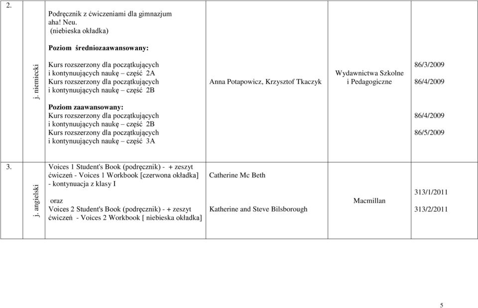 zaawansowany: i kontynuujących naukę część 2B i kontynuujących naukę część 3A 86/4/2009 86/5/2009 3. j.