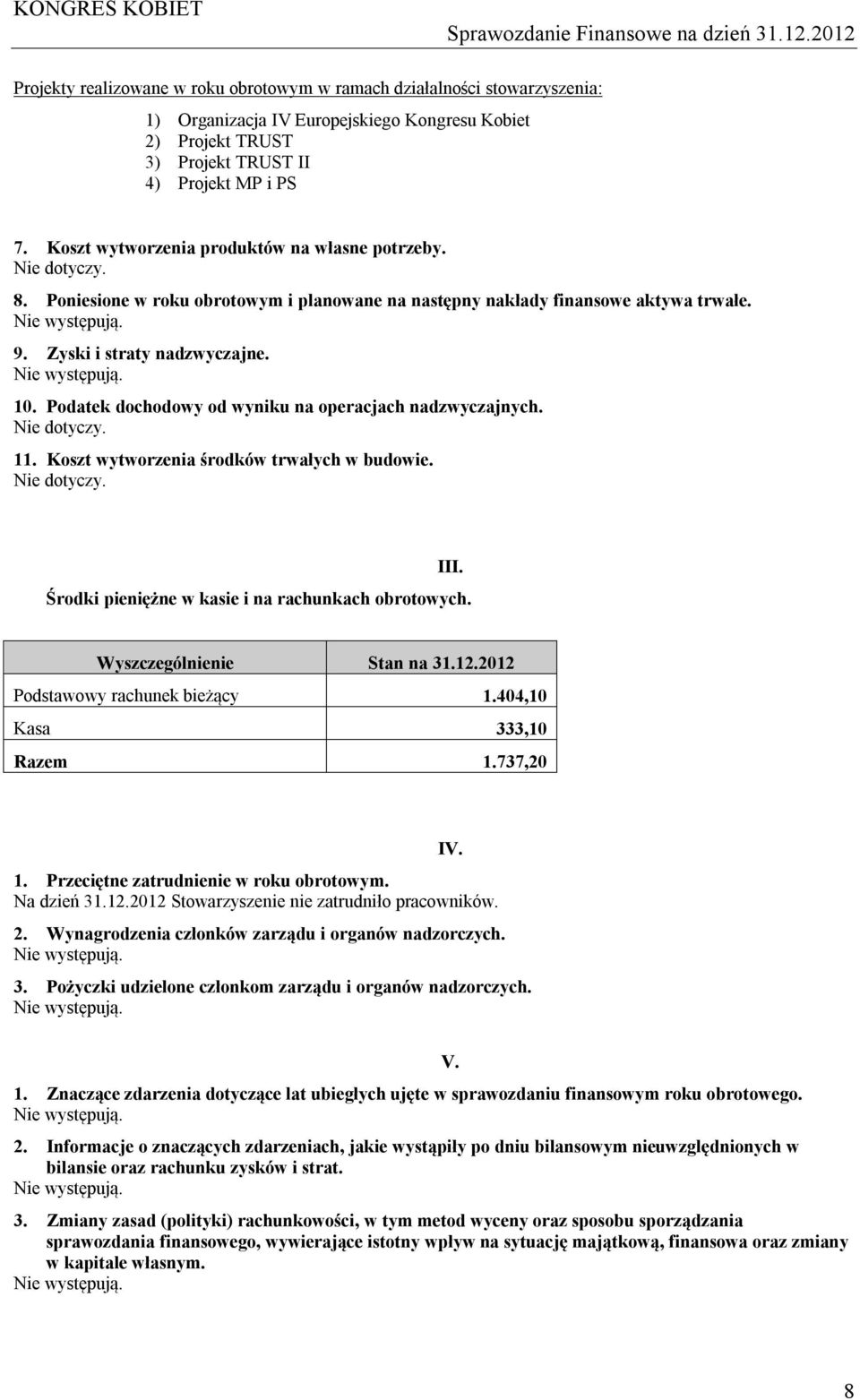 Podatek dochodowy od wyniku na operacjach nadzwyczajnych. 11. Koszt wytworzenia środków trwałych w budowie. III. Środki pieniężne w kasie i na rachunkach obrotowych. Wyszczególnienie Stan na 31.12.