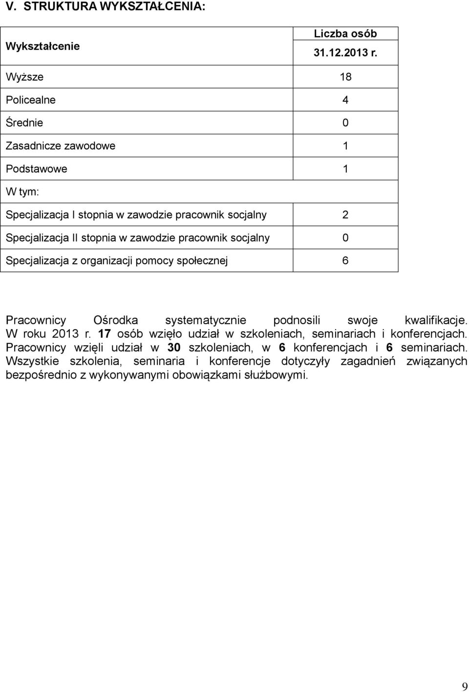 zawodzie pracownik socjalny 0 Specjalizacja z organizacji pomocy społecznej 6 Pracownicy Ośrodka systematycznie podnosili swoje kwalifikacje. W roku 2013 r.