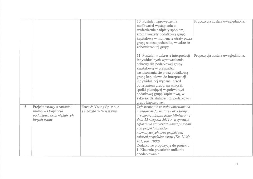 indywidualnych wprowadzenia ochrony dla podatkowej grupy kapitalowej w przypadku zastosowania si(( przez podatkow'! grup(( kapitalow,!