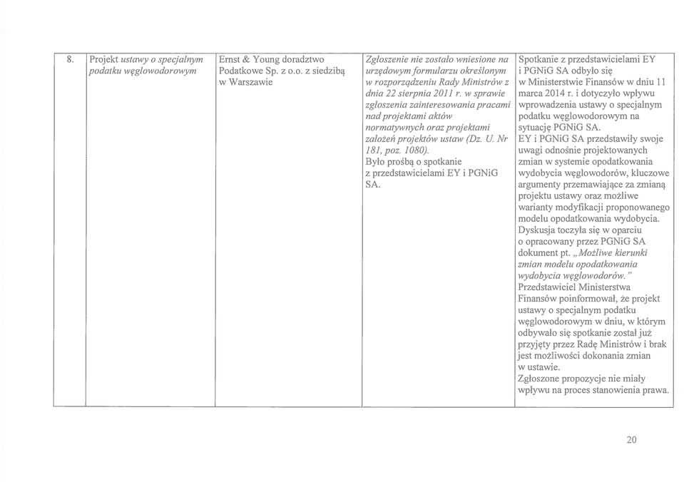 i dotyczylo wplywu zgloszenia zainteresowania pracami wprowadzenia ustawy 0 specjalnym nad projektami aktow podatku wyglowodorowym na normatywnych oraz projektami sytuacjy PGNiG SA.