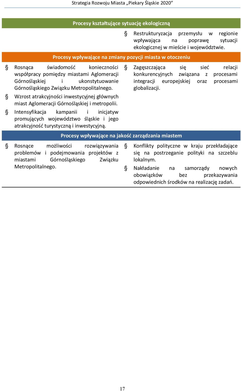 Metropolitalnego. Wzrost atrakcyjności inwestycyjnej głównych miast Aglomeracji Górnośląskiej i metropolii.