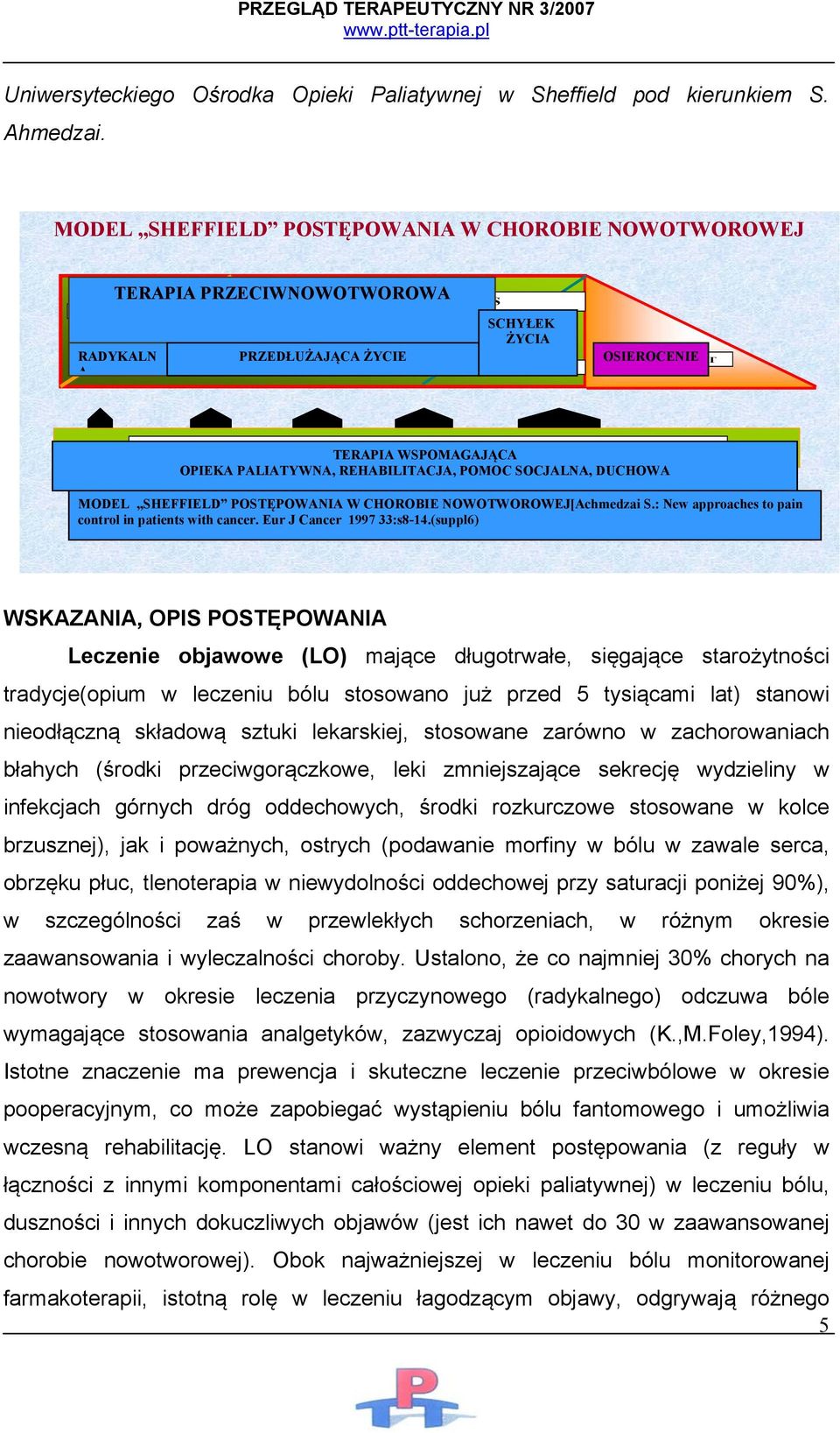 OSIEROCENIE BEREAVEMENT SUPPORT THERAPIES PALLIATIVE CARE, REHABILITATION, SW, CHAPLAINCY TERAPIA WSPOMAGAJĄCA OPIEKA PALIATYWNA, REHABILITACJA, POMOC SOCJALNA, DUCHOWA SHEFFIELD MODEL OF CANCER