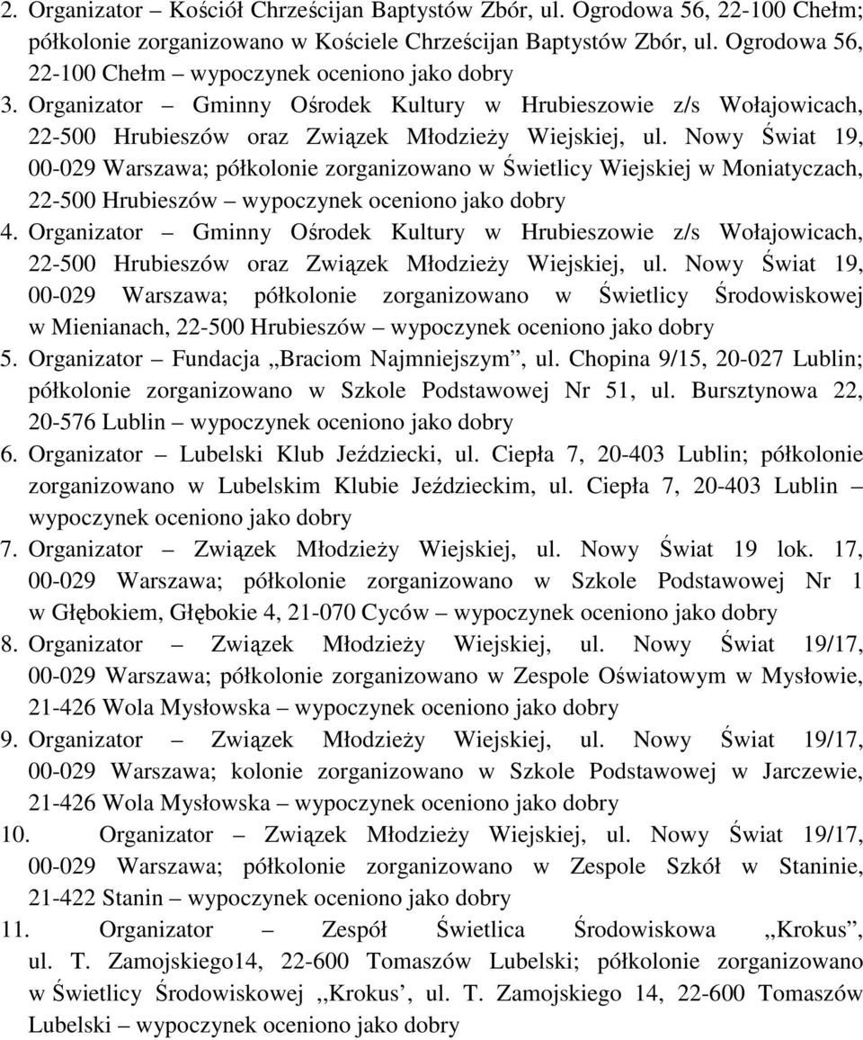 Nowy Świat 19, 00-029 Warszawa; półkolonie zorganizowano w Świetlicy Wiejskiej w Moniatyczach, 22-500 Hrubieszów wypoczynek 4.