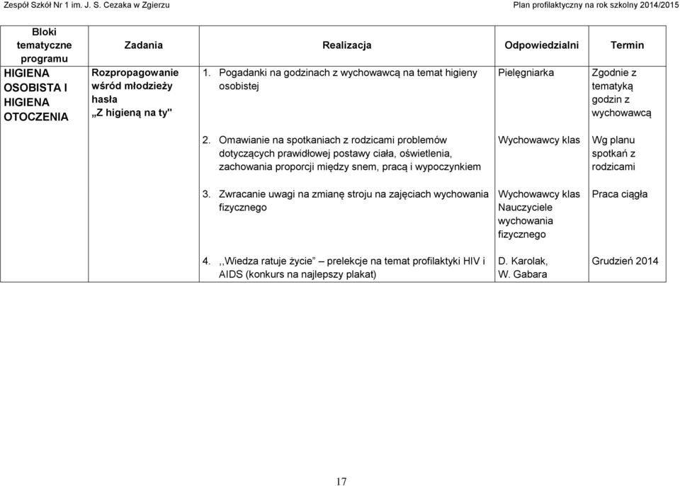 Omawianie na spotkaniach z rodzicami problemów dotyczących prawidłowej postawy ciała, oświetlenia, zachowania proporcji między snem, pracą i