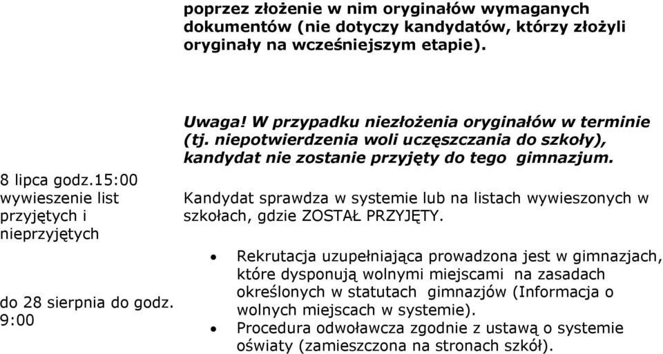 niepotwierdzenia woli uczęszczania do szkoły), kandydat nie zostanie przyjęty do tego gimnazjum.