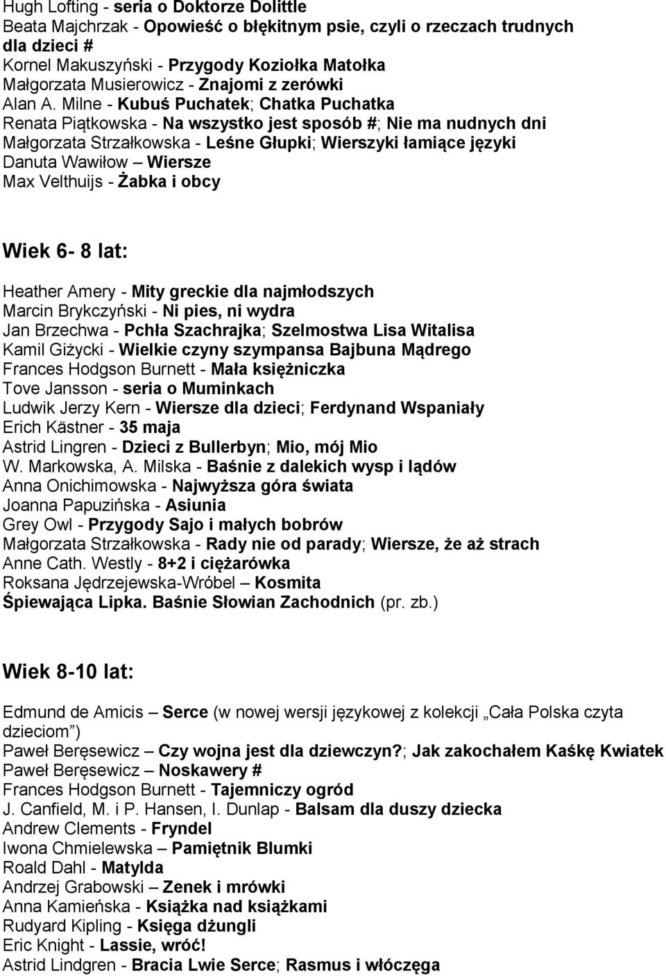 Milne - Kubuś Puchatek; Chatka Puchatka Renata Piątkowska - Na wszystko jest sposób #; Nie ma nudnych dni Małgorzata Strzałkowska - Leśne Głupki; Wierszyki łamiące języki Danuta Wawiłow Wiersze Max