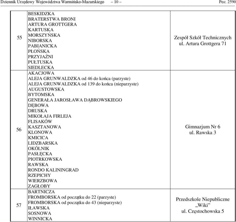 ALEJA GRUNWALDZKA od 139 do końca (nieparzyste) AUGUSTOWSKA BYTOMSKA GENERAŁA JAROSŁAWA DĄBROWSKIEGO DĘBOWA DRUSKA MIKOŁAJA FIRLEJA FLISAKÓW KASZTANOWA KLONOWA KMICICA LIDZBARSKA OKÓLNIK