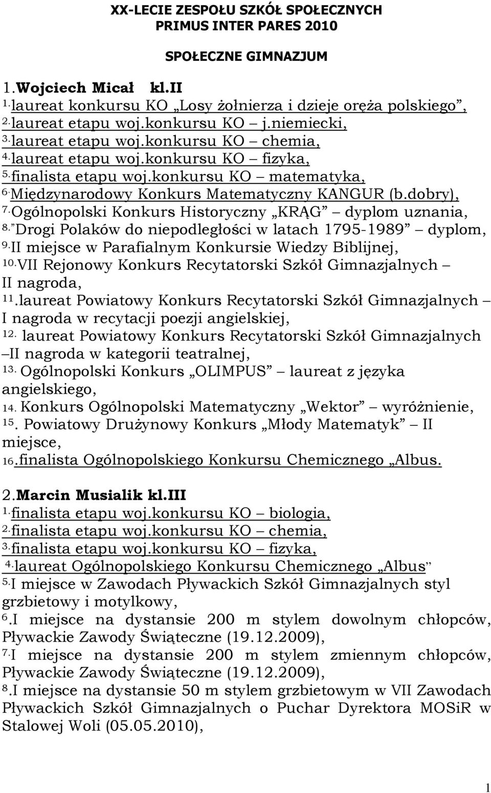 Ogólnopolski Konkurs Historyczny KRĄG dyplom uznania, 8. Drogi Polaków do niepodległości w latach 1795-1989 dyplom, 9.II miejsce w Parafialnym Konkursie Wiedzy Biblijnej, 10.