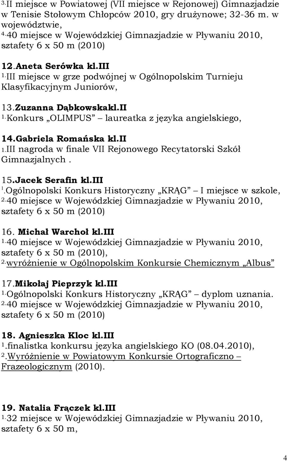 Zuzanna Dąbkowskakl.II 1.Konkurs OLIMPUS laureatka z języka angielskiego, 14.Gabriela Romańska kl.ii 1.III nagroda w finale VII Rejonowego Recytatorski Szkół Gimnazjalnych. 15.Jacek Serafin kl.iii 1.