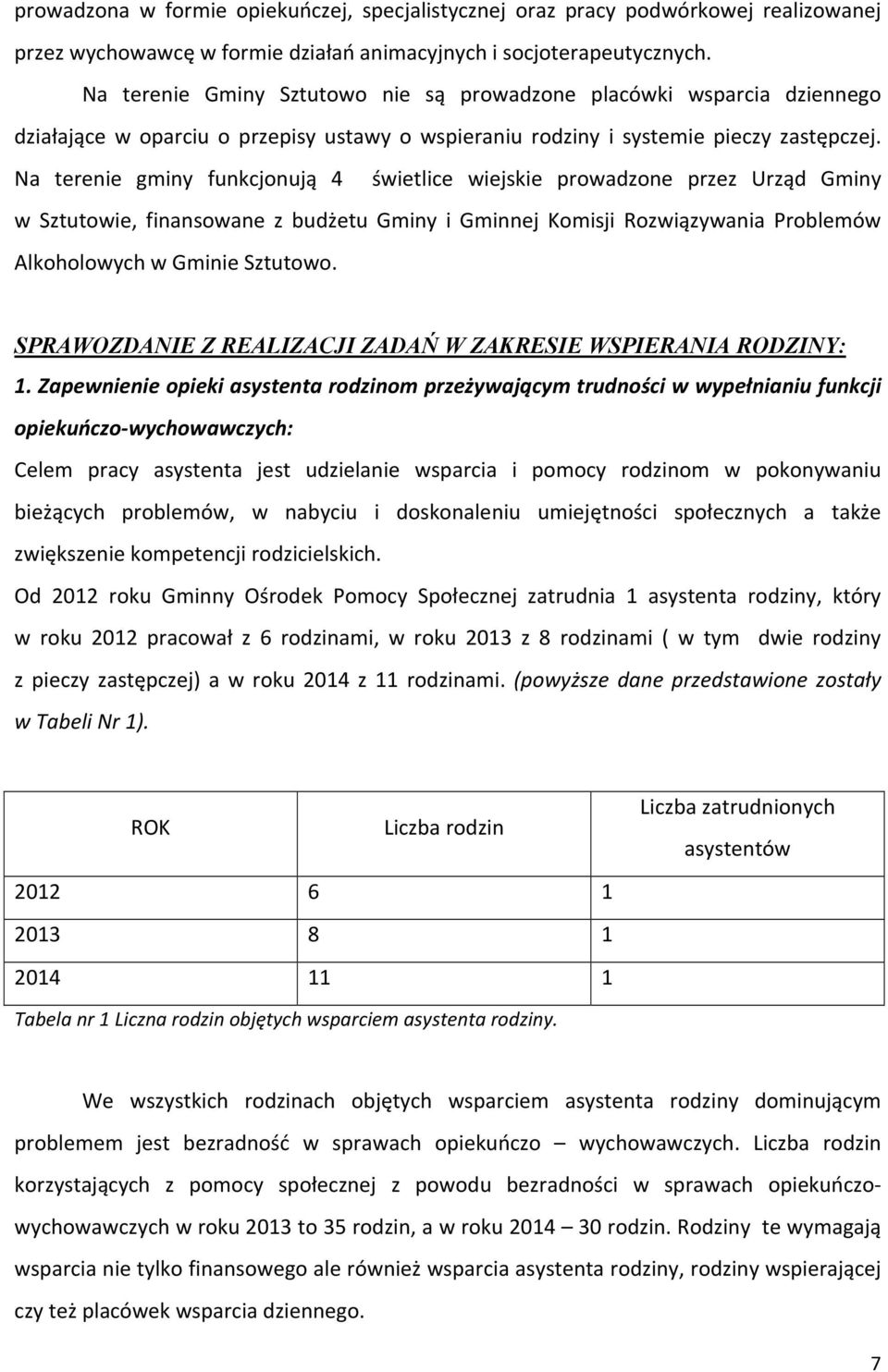 Na terenie gminy funkcjonują 4 świetlice wiejskie prowadzone przez Urząd Gminy w Sztutowie, finansowane z budżetu Gminy i Gminnej Komisji Rozwiązywania Problemów Alkoholowych w Gminie Sztutowo.