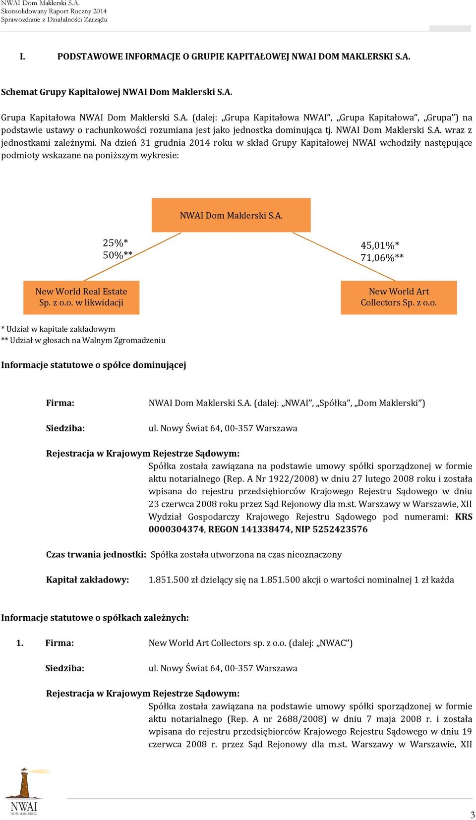 A. 25%* 50%** 45,01%* 71,06%** New World Real Estate Sp. z o.o. w likwidacji New World Art Collectors Sp. z o.o. * Udział w kapitale zakładowym ** Udział w głosach na Walnym Zgromadzeniu Informacje statutowe o spółce dominującej Firma: Siedziba: NWAI Dom Maklerski S.