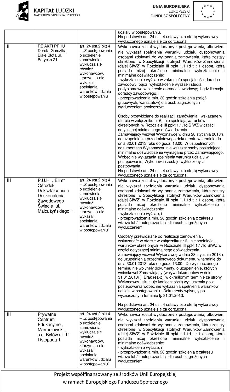 licencja doradcy zawodowego; i - przeprowadzenia min. 30 godzin szkolenia (zajęć grupowych, warsztatów) dla osób zagrożonych społecznym III P.U.H.