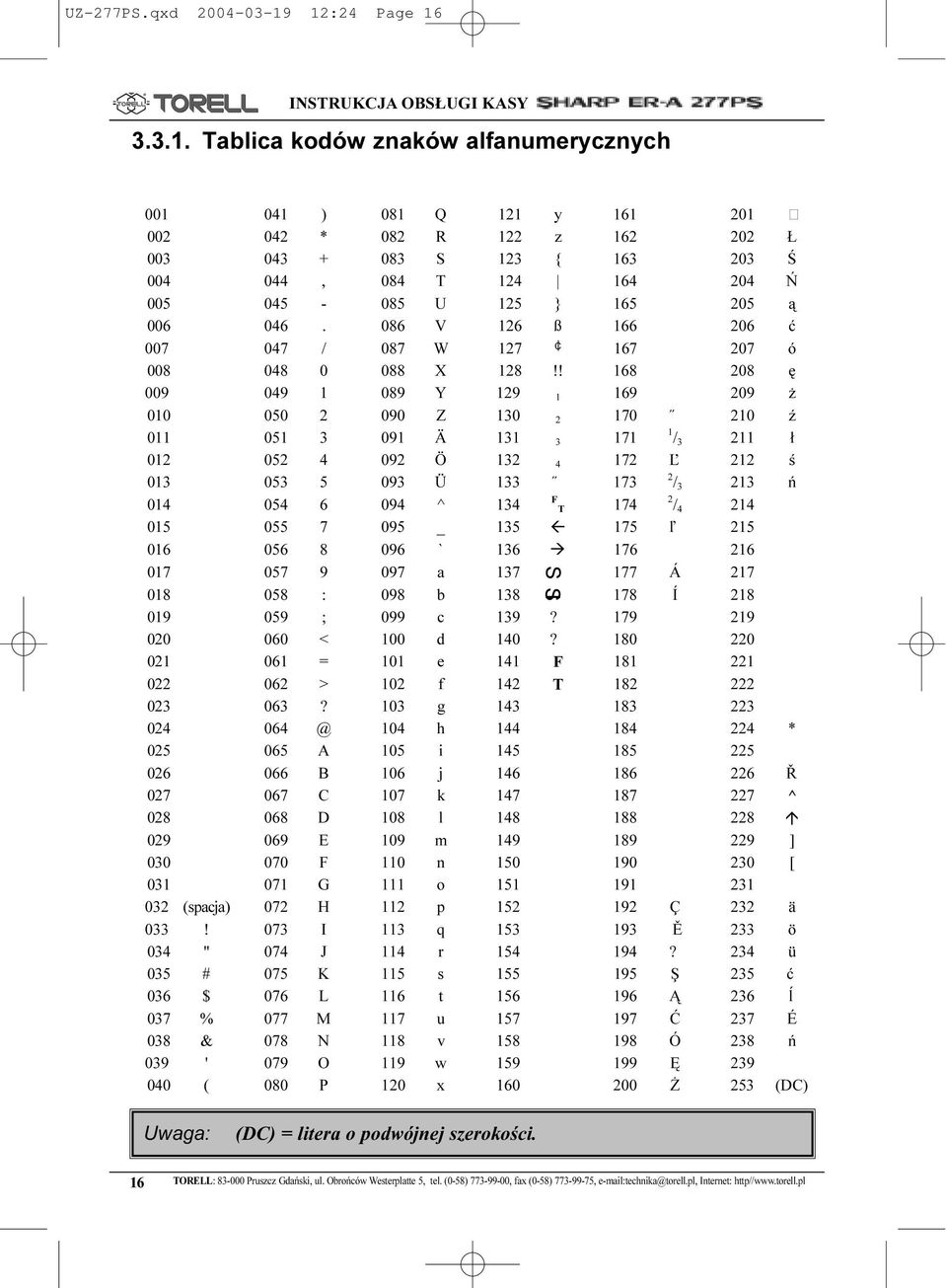 003 043 + 083 S 123 { 163 203 Œ 004 044, 084 T 124 164 204 Ñ 005 045-085 U 125 } 165 205 ¹ 006 046. 086 V 126 ß 166 206 æ 007 047 / 087 W 127 C 167 207 ó 008 048 0 088 X 128!