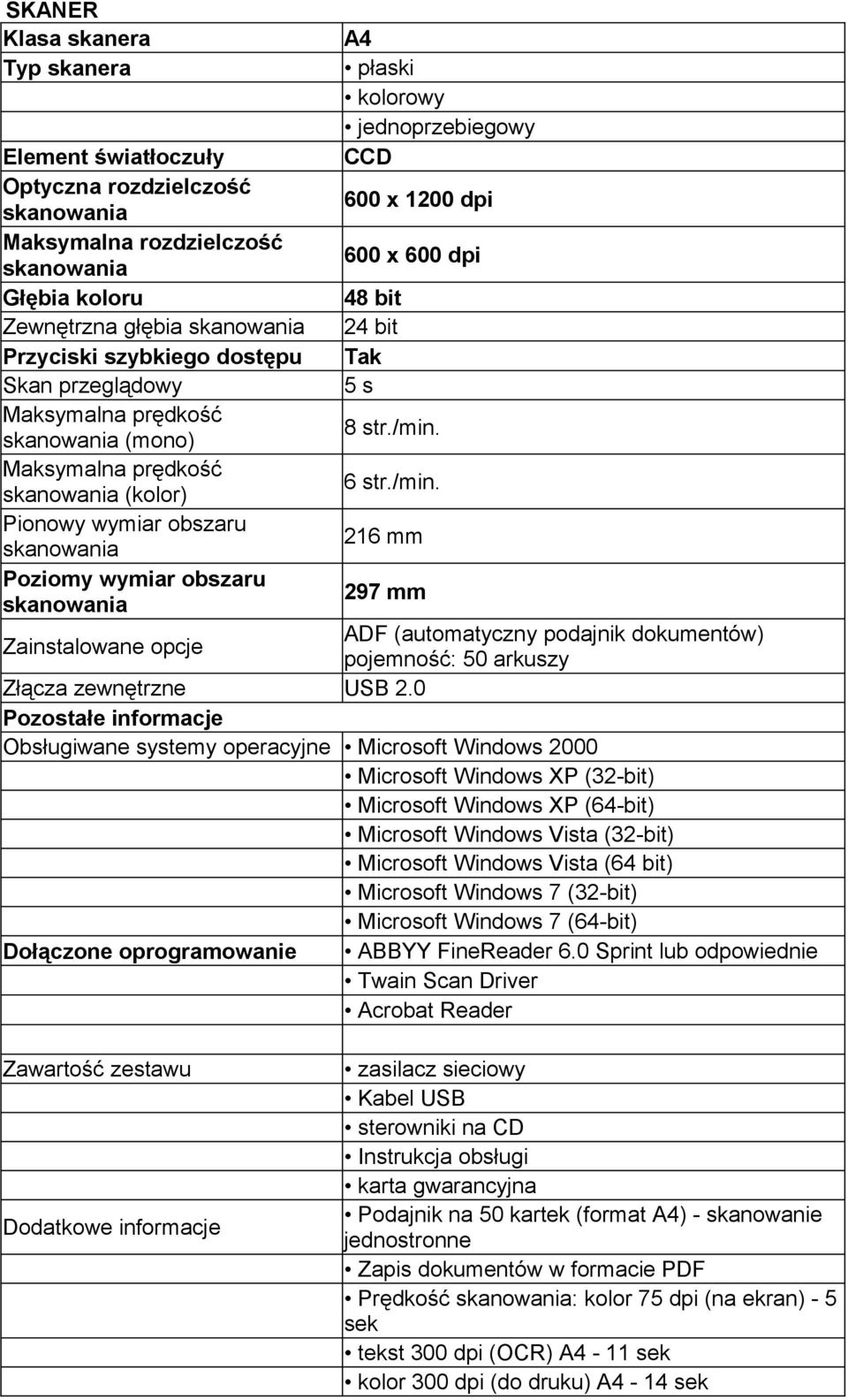 600 x 1200 dpi 600 x 600 dpi 48 bit 24 bit Tak 5 s 8 str./min. 6 str./min. 216 mm 297 mm ADF (automatyczny podajnik dokumentów) Zainstalowane opcje pojemność: 50 arkuszy Złącza zewnętrzne USB 2.