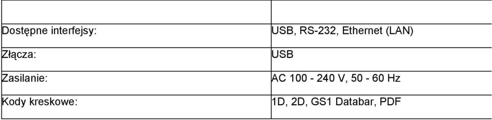 RS-232, Ethernet (LAN) USB AC