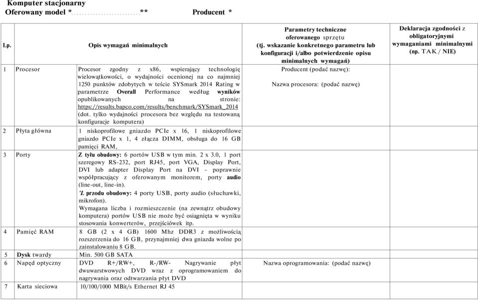 parametrze Overall Performance według wyników opublikowanych na stronie: https://results.bapco.com/results/benchmark/sysmark_2014 (dot.