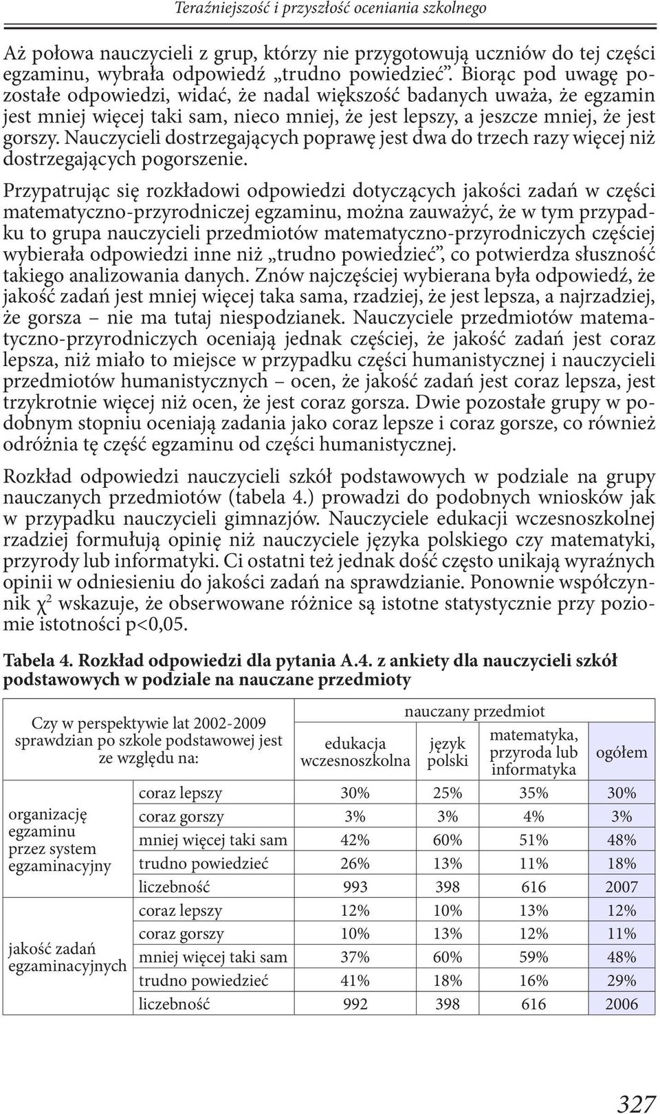 Nauczycieli dostrzegających poprawę jest dwa do trzech razy więcej niż dostrzegających pogorszenie.