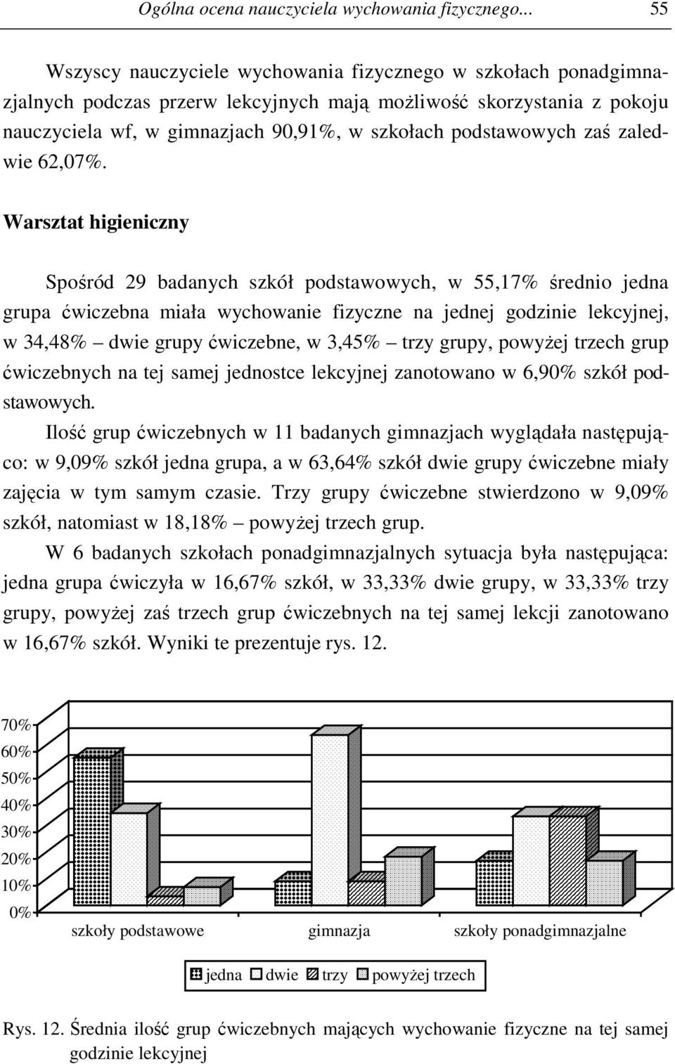 podstawowych zaś zaledwie 62,07%.