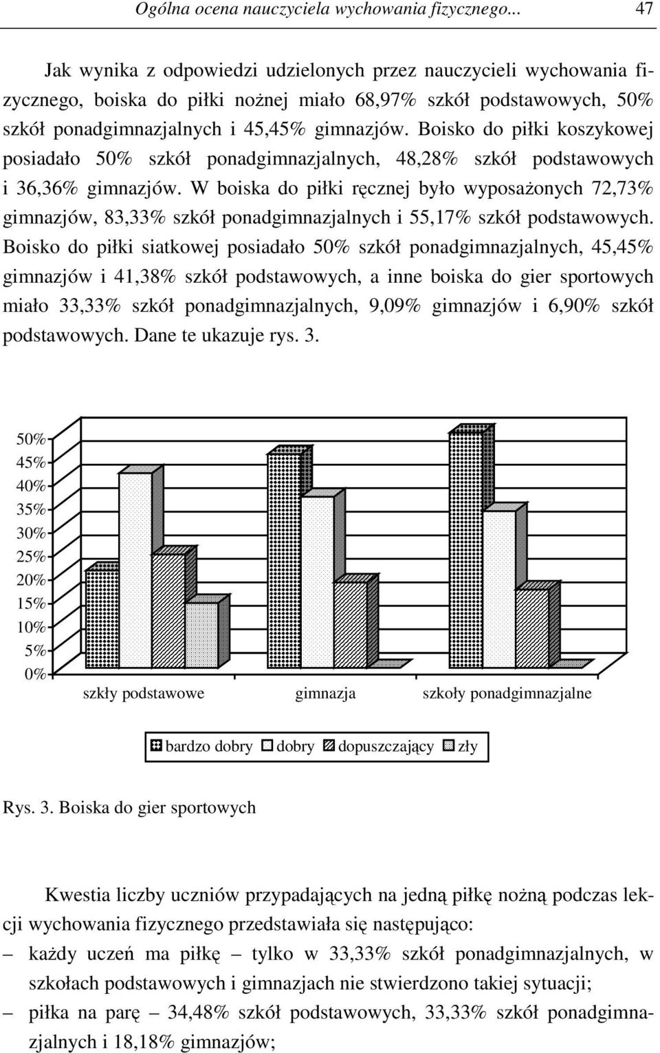 Boisko do piłki koszykowej posiadało 5 szkół ponadgimnazjalnych, 48,28% szkół podstawowych i 36,36% gimnazjów.