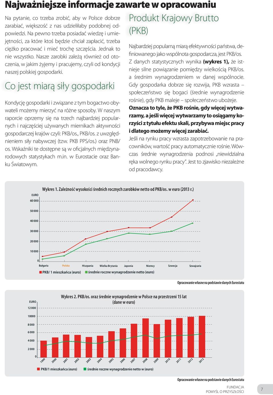 Nasze zarobki zależą również od otoczenia, w jakim żyjemy i pracujemy, czyli od kondycji naszej polskiej gospodarki.