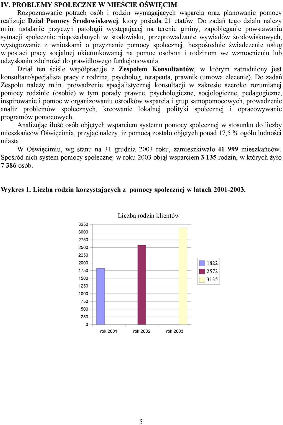 ustalanie przyczyn patologii występującej na terenie gminy, zapobieganie powstawaniu sytuacji społecznie niepożądanych w środowisku, przeprowadzanie wywiadów środowiskowych, występowanie z wnioskami