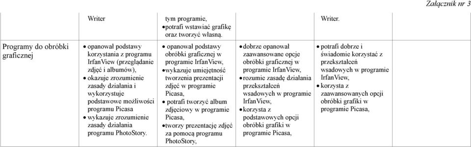 Picasa zasady działania programu PhotoStory.