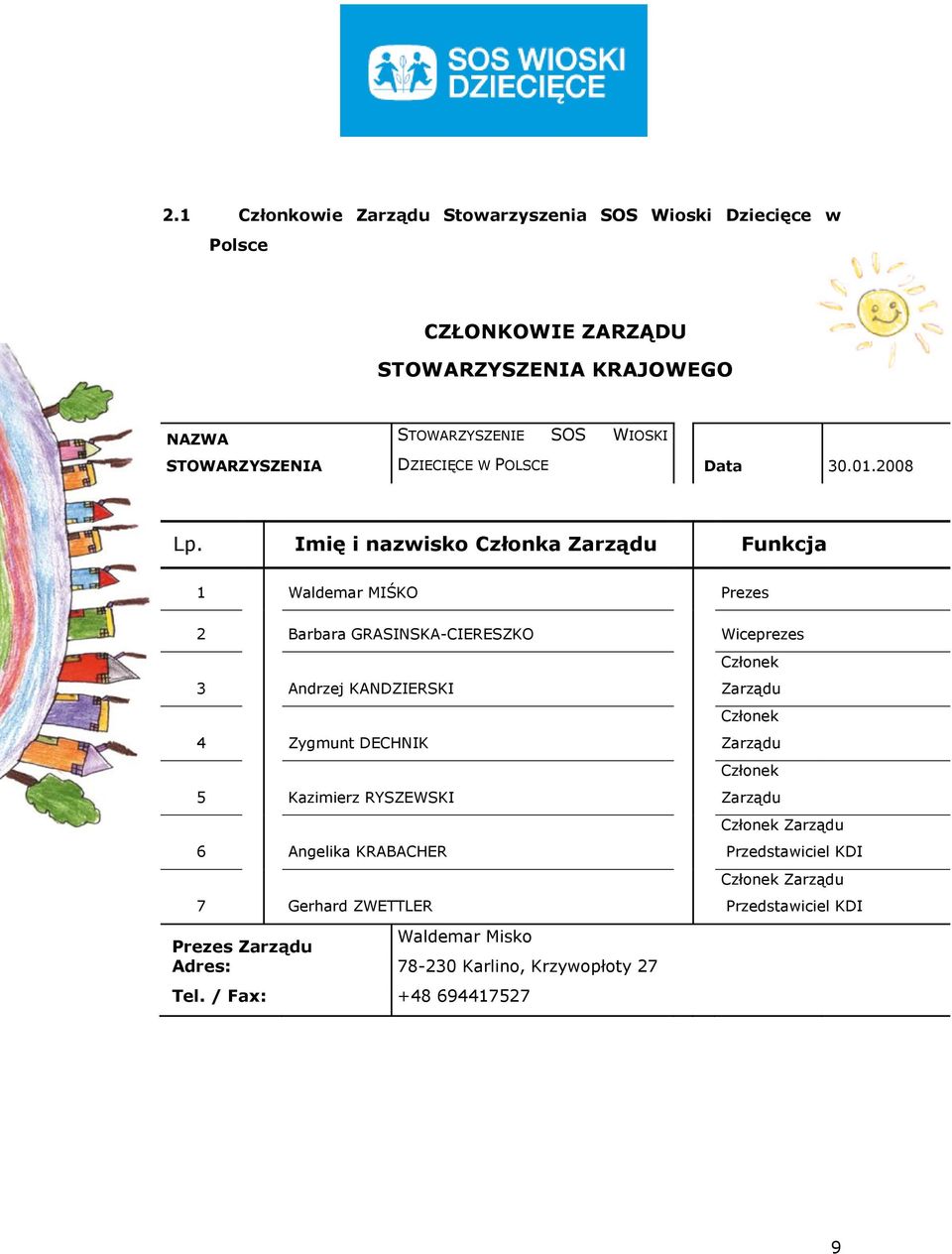 Imię i nazwisko Członka Zarządu Funkcja 1 Waldemar MIŚKO Prezes 2 Barbara GRASINSKA-CIERESZKO Wiceprezes 3 Andrzej KANDZIERSKI 4 Zygmunt DECHNIK 5