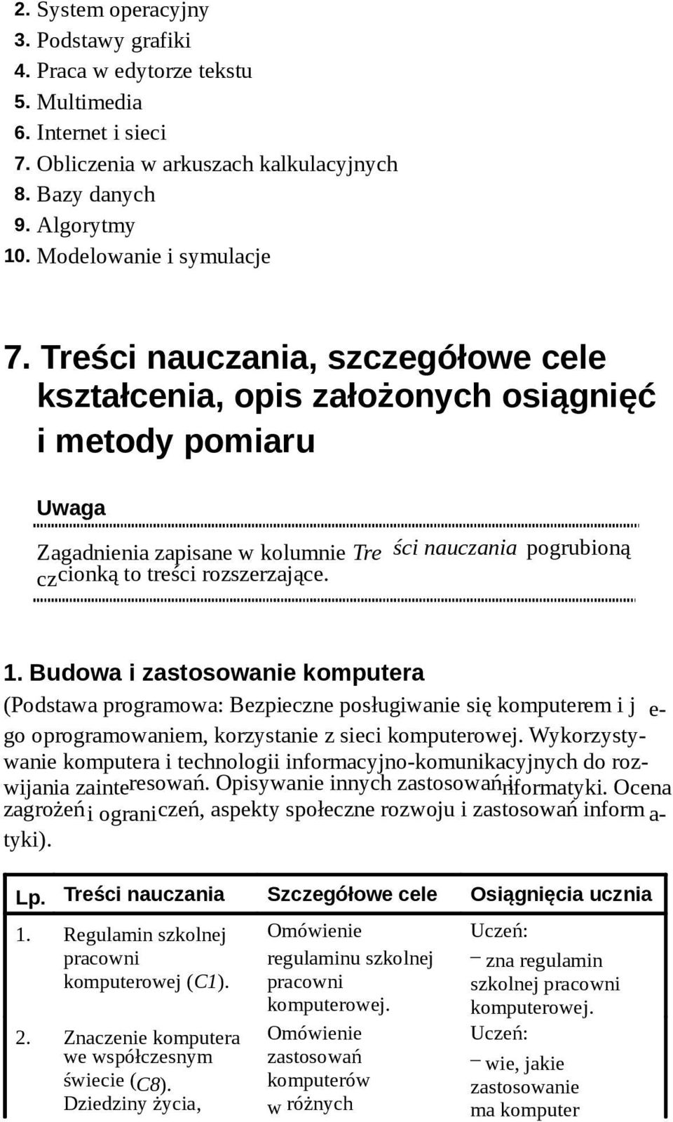 Treści nauczania, szczegółowe cele kształcenia, opis założonych osiągnięć i metody pomiaru Uwaga Zagadnienia zapisane w kolumnie Tre ści nauczania pogrubioną czcionką to treści rozszerzające. 1.