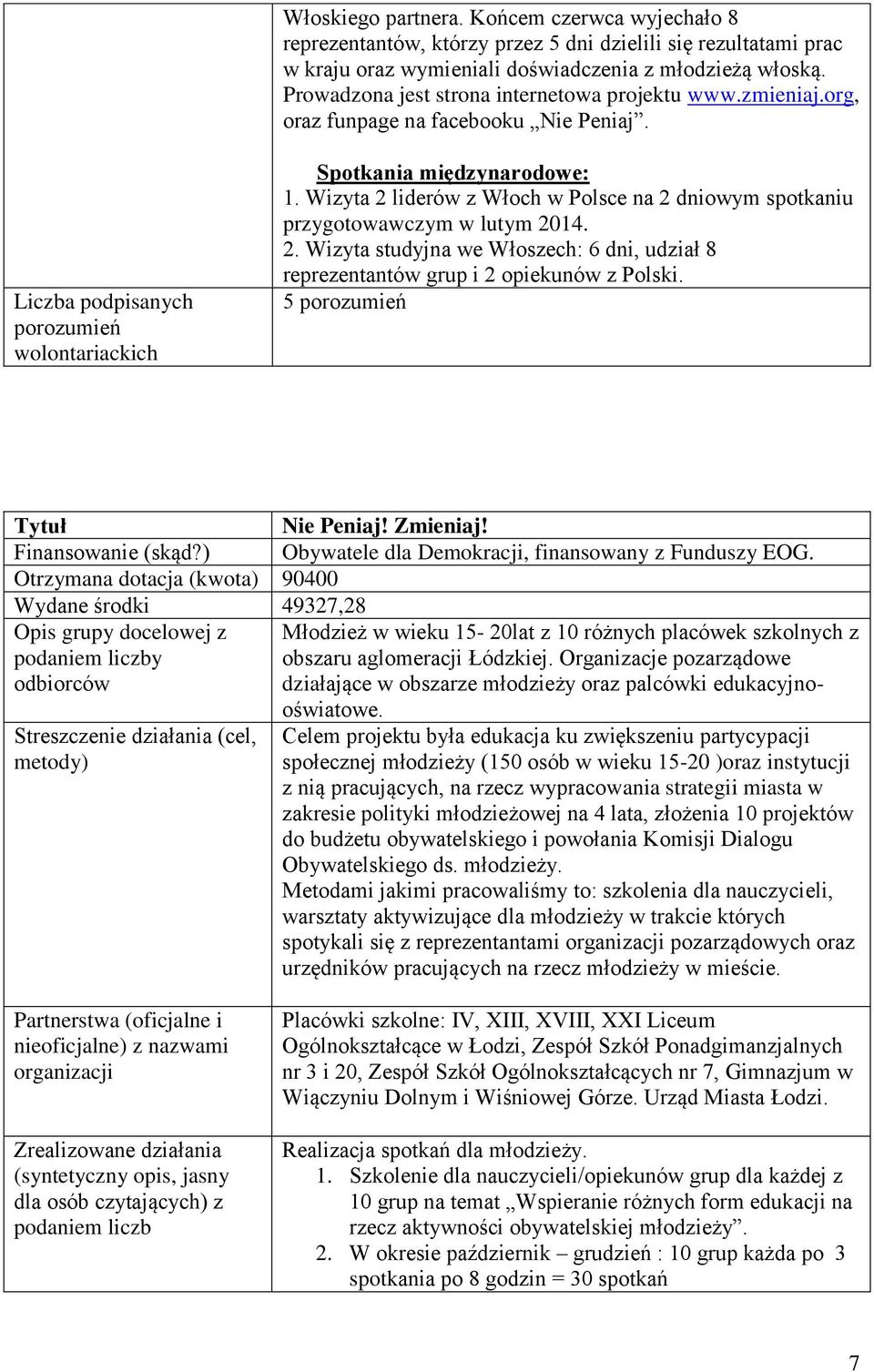 Wizyta 2 liderów z Włoch w Polsce na 2 dniowym spotkaniu przygotowawczym w lutym 2014. 2. Wizyta studyjna we Włoszech: 6 dni, udział 8 reprezentantów grup i 2 opiekunów z Polski.