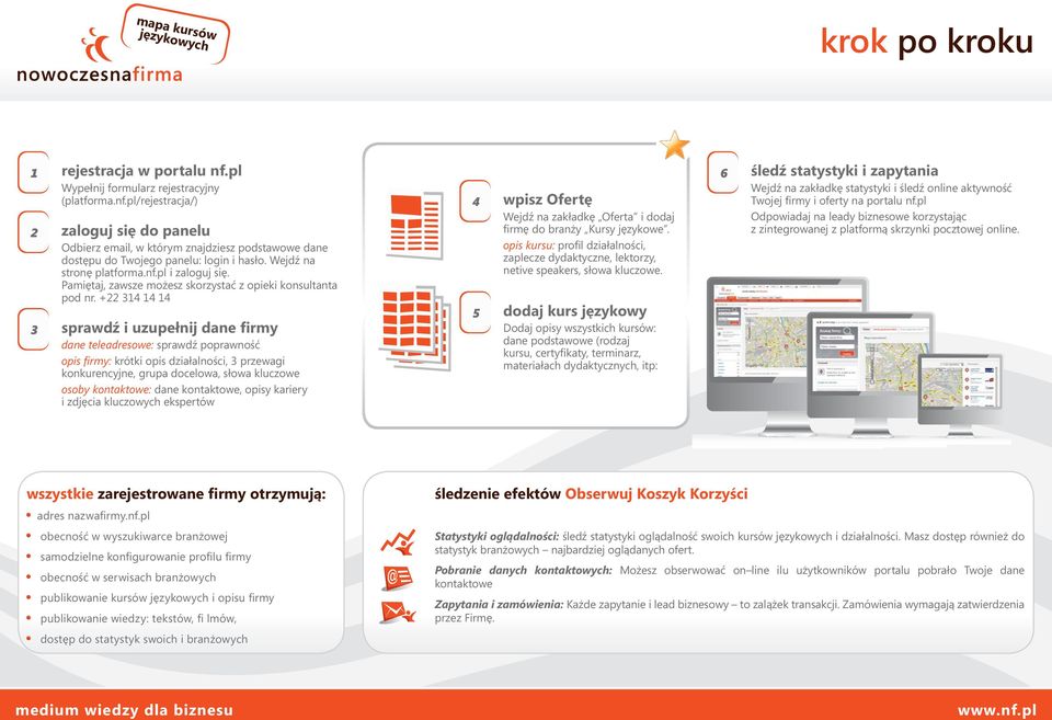 +22 314 14 14 3 sprawdź i uzupełnij dane firmy dane teleadresowe: sprawdź poprawność opis firmy: krótki opis działalności, 3 przewagi konkurencyjne, grupa docelowa, słowa kluczowe osoby kontaktowe: