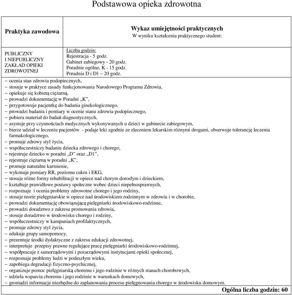 badania ginekologicznego, prowadzi badania i pomiary w ocenie stanu zdrowia podopiecznego, pobiera materiał do badań diagnostycznych, asystuje przy czynnościach medycznych wykonywanych u dzieci w