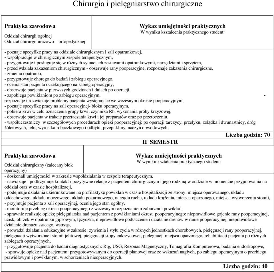 pooperacyjne, rozpoznaje zakażenia chirurgiczne, - zmienia opatrunki, - przygotowuje chorego do badań i zabiegu operacyjnego, - ocenia stan pacjenta oczekującego na zabieg operacyjny; - obserwuje