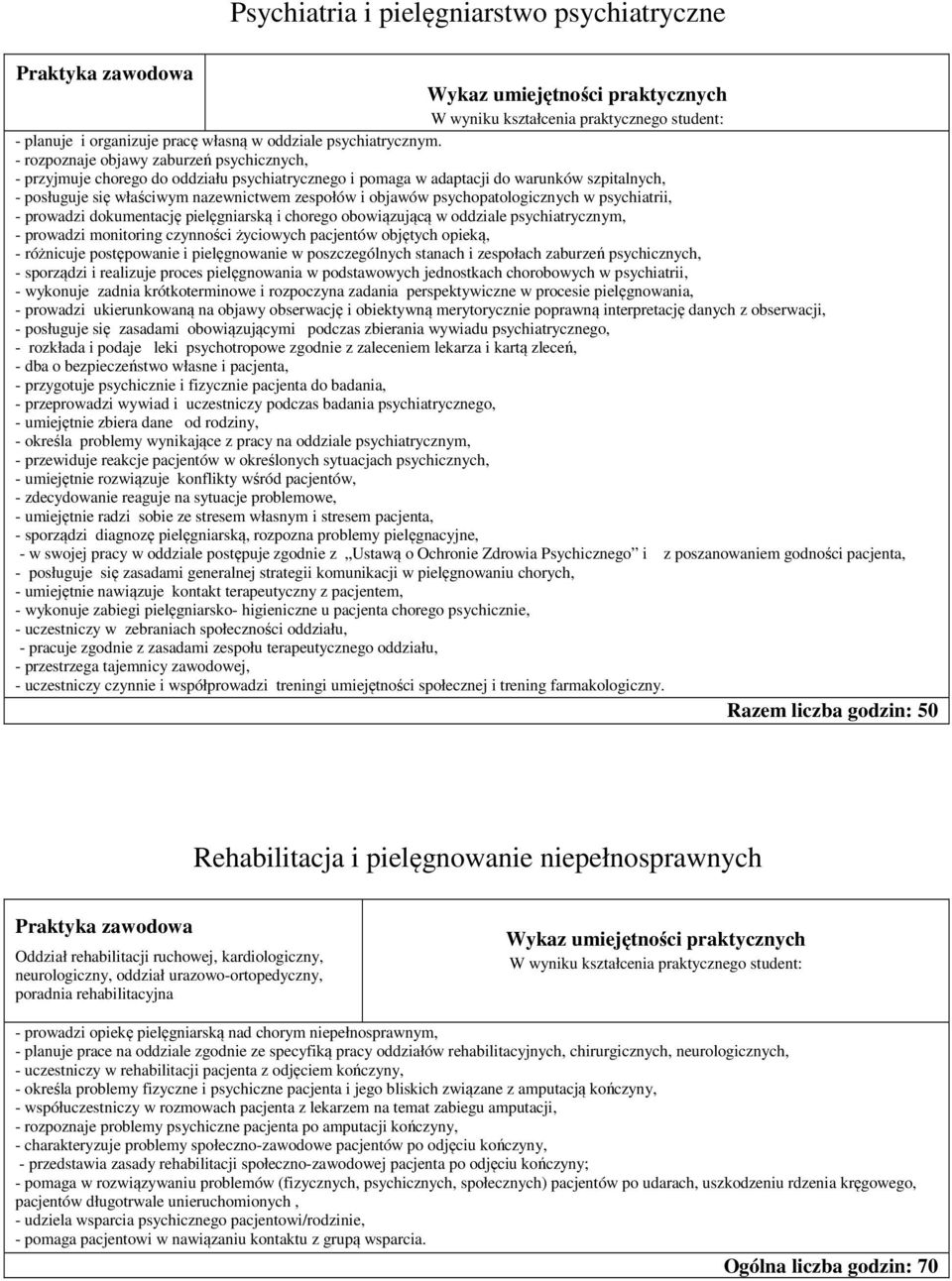 psychopatologicznych w psychiatrii, - prowadzi dokumentację pielęgniarską i chorego obowiązującą w oddziale psychiatrycznym, - prowadzi monitoring czynności życiowych pacjentów objętych opieką, -