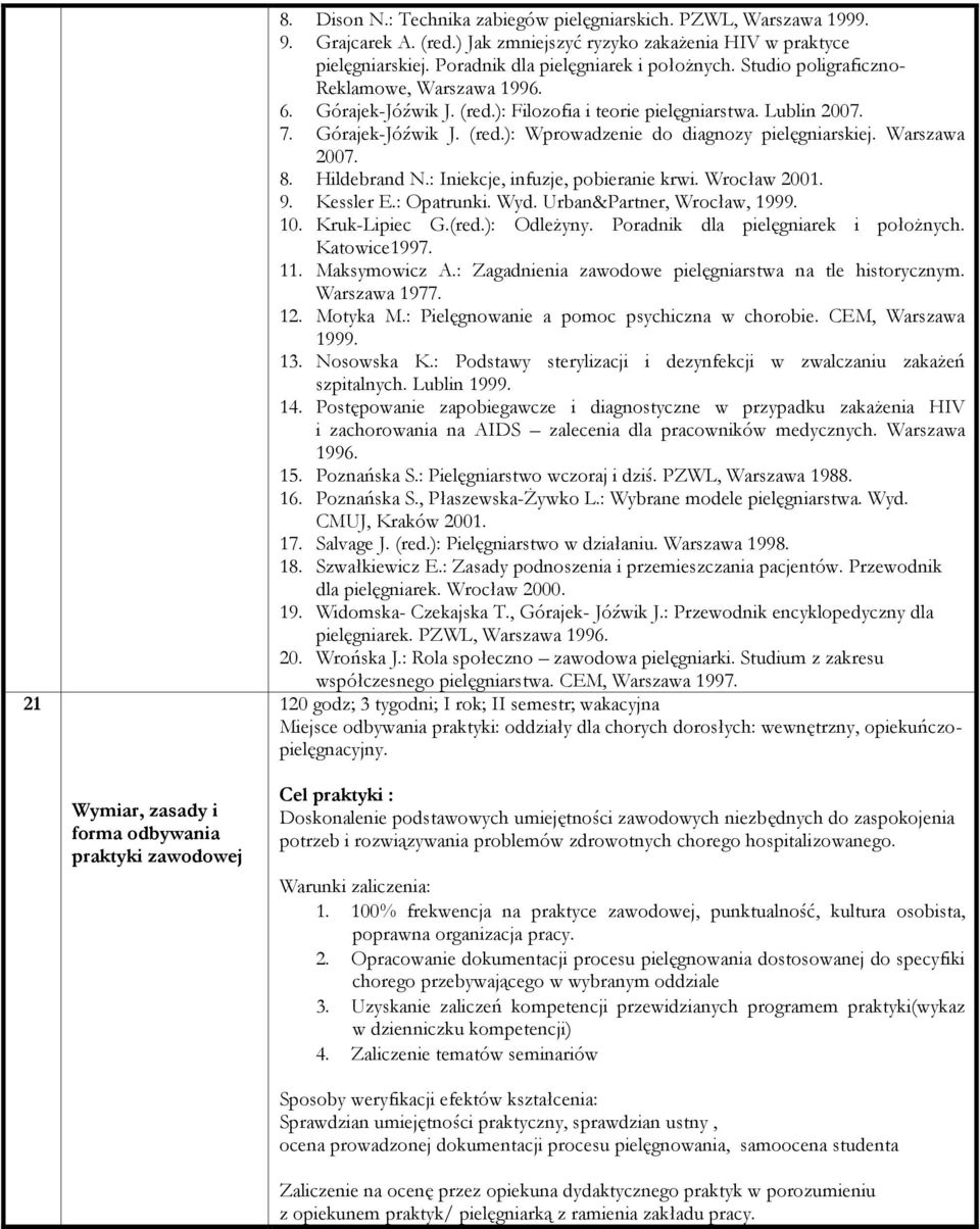 Warszawa 2007. 8. Hildebrand N.: Iniekcje, infuzje, pobieranie krwi. Wrocław 2001. 9. Kessler E.: Opatrunki. Wyd. Urban&Partner, Wrocław, 1999. 10. Kruk-Lipiec G.(red.): Odleżyny.